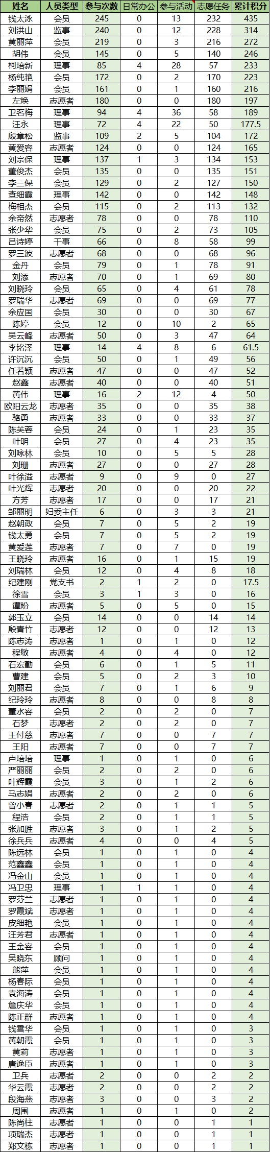 微信图片_2026-09-04_172218_713.png